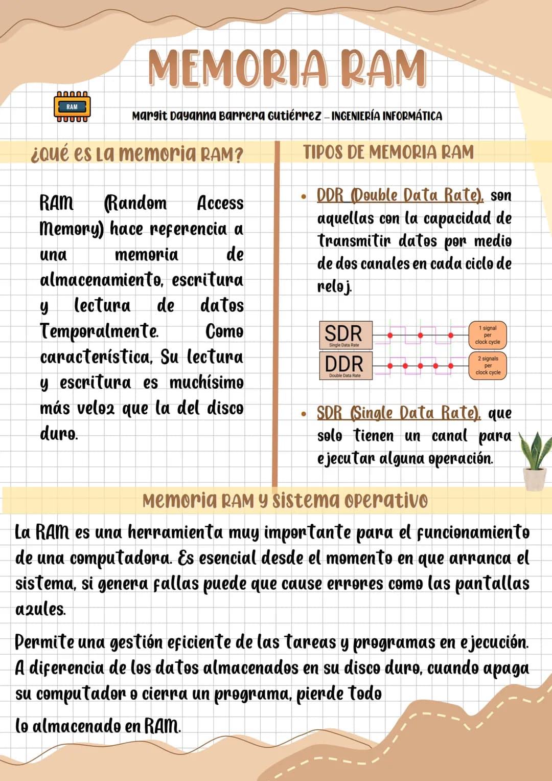 00000
RAM
UUUUU
MEMORIA RAM
Margit Dayanna Barrera Gutiérrez - INGENIERÍA INFORMÁTICA
¿Qué es la memoria RAM?
RAM Random Access
Memory) hace
