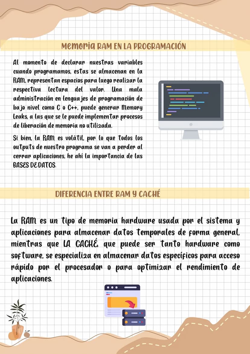 00000
RAM
UUUUU
MEMORIA RAM
Margit Dayanna Barrera Gutiérrez - INGENIERÍA INFORMÁTICA
¿Qué es la memoria RAM?
RAM Random Access
Memory) hace