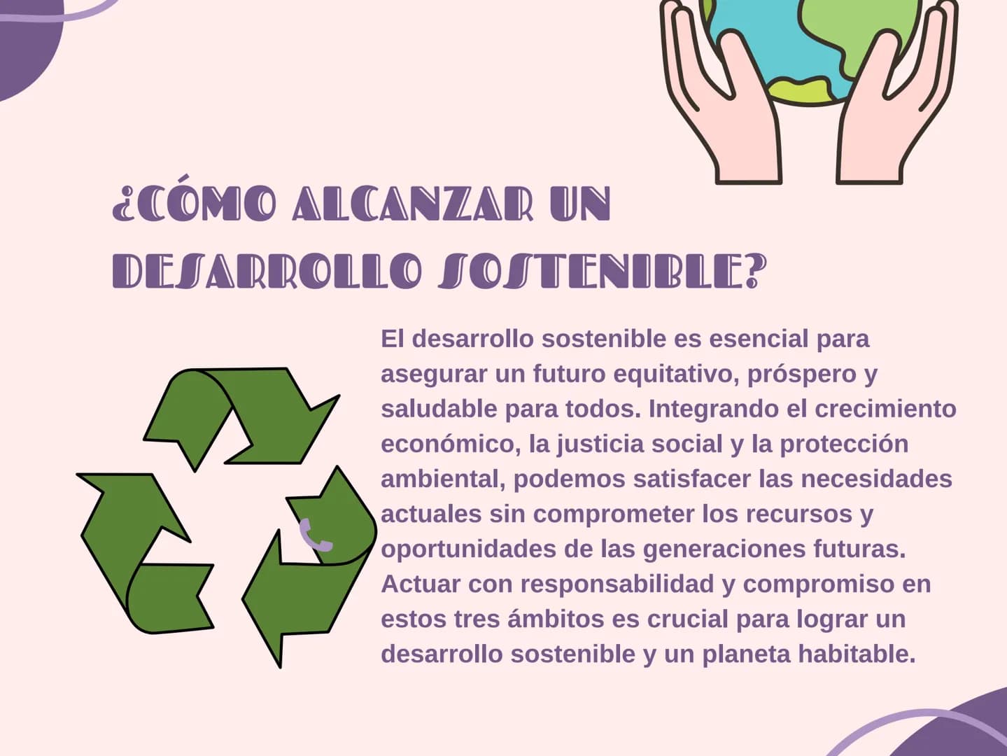 THE GLOBAL GOALS
Desarrollo
sostenible
1101 Que es ¿?
mplica cómo debemos vivir hoy si
queremos un futuro mejor, ocupándose de
las necesidad