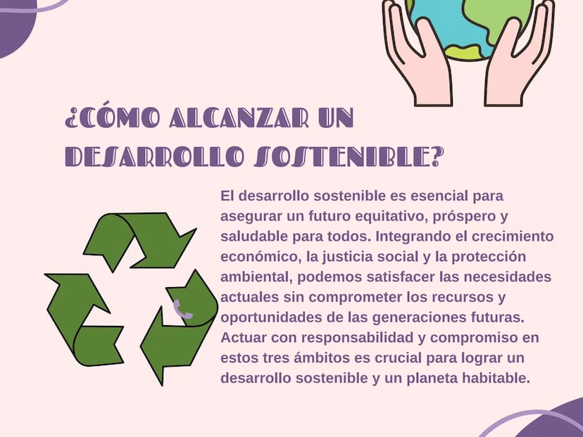 THE GLOBAL GOALS
Desarrollo
sostenible
1101 Que es ¿?
mplica cómo debemos vivir hoy si
queremos un futuro mejor, ocupándose de
las necesidad