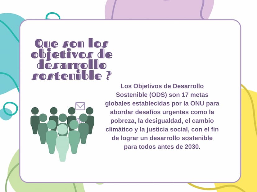 THE GLOBAL GOALS
Desarrollo
sostenible
1101 Que es ¿?
mplica cómo debemos vivir hoy si
queremos un futuro mejor, ocupándose de
las necesidad
