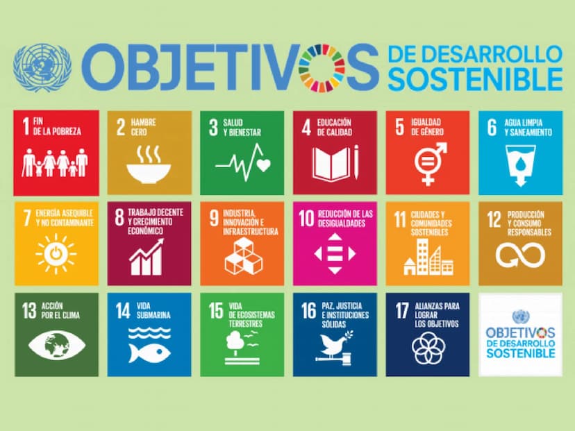 THE GLOBAL GOALS
Desarrollo
sostenible
1101 Que es ¿?
mplica cómo debemos vivir hoy si
queremos un futuro mejor, ocupándose de
las necesidad