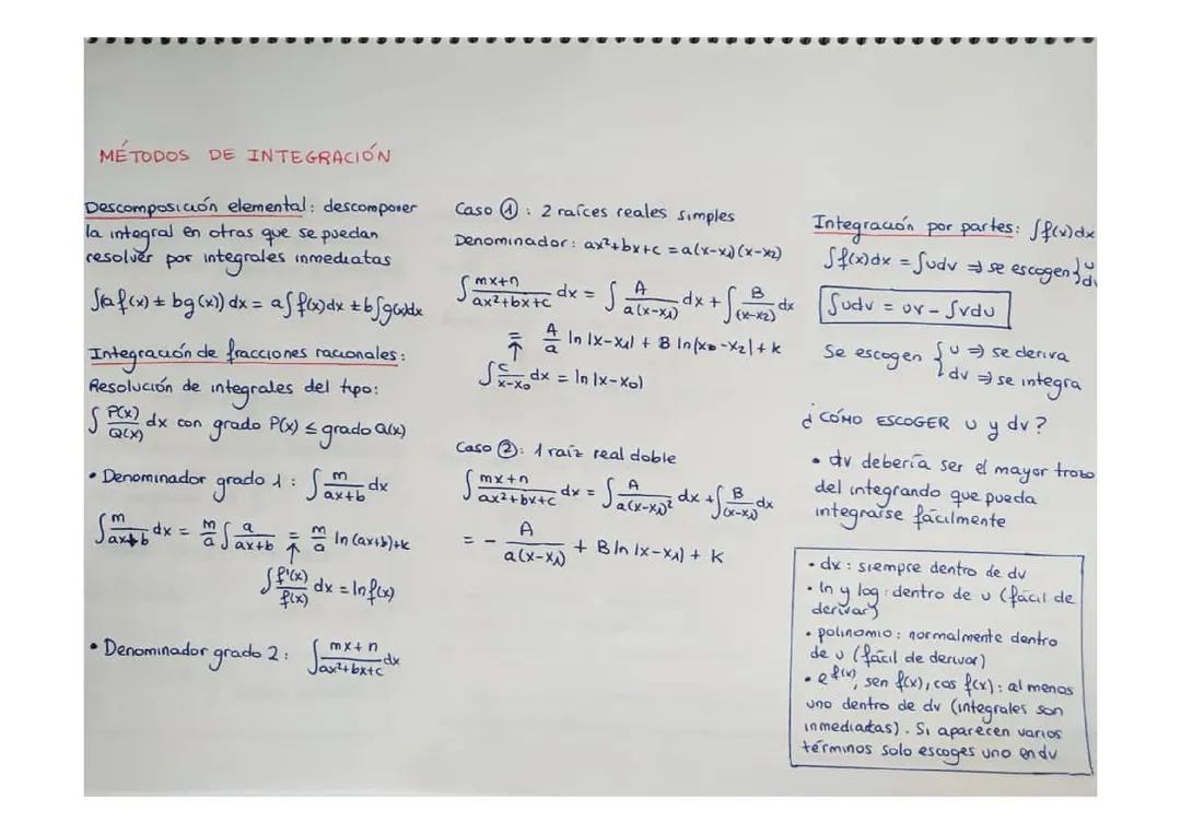 Métodos de Integración