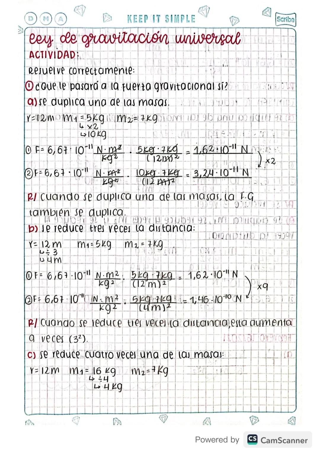 Estudio de la Ley de Gravitación Universal - Física para Grados 10 y 11