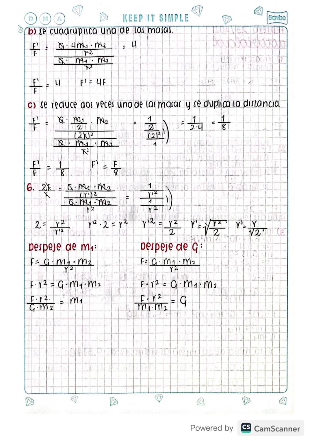 KEEP IT SIMPLE
A
ley de gravitación universal
ACTIVIDAD
Resuelve correctamente:
OcQue le pasará a la fuerza gravitacional sí?
a)se duplica u
