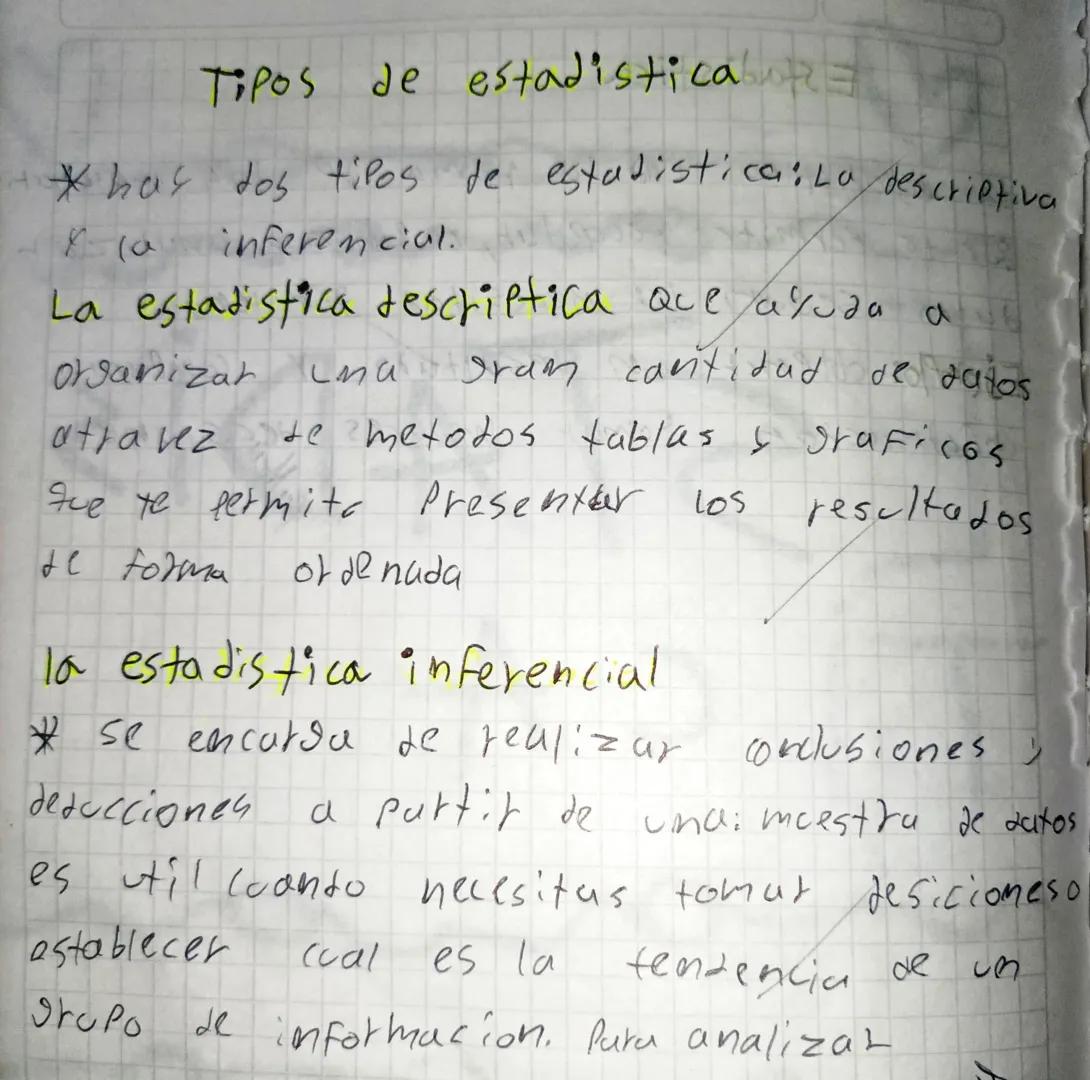 Tipos de estadistical =
* has dos tipos de estadistica: La descriptiva
inferencial.
La estadistica descriptica Que /aluda a
Organizat
una
at