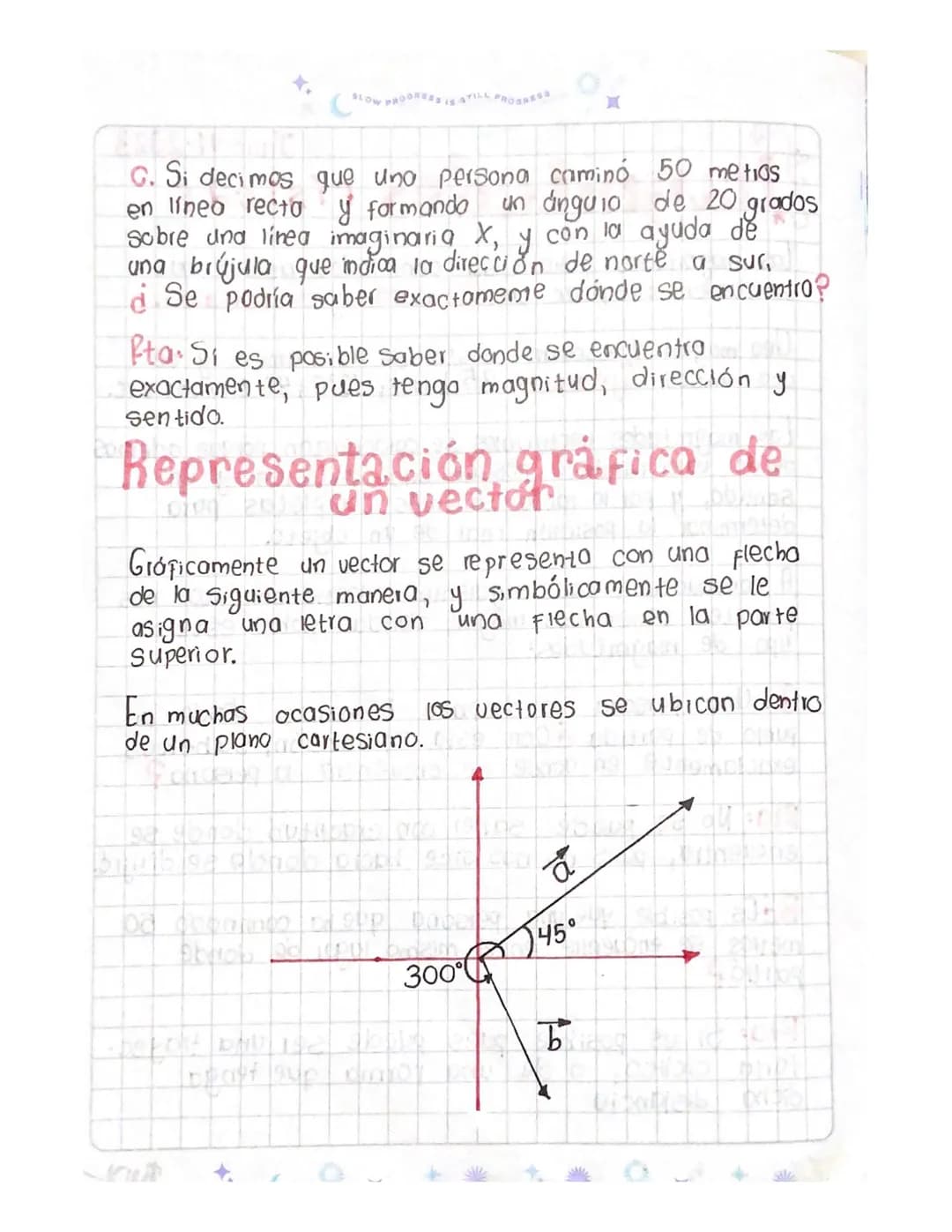 Magnitudes Físicas
Las magnitudes Físicas son cantidades físicas que
se pueden clasificar en escalares y vectoriales.
Uno magnitud escalar c