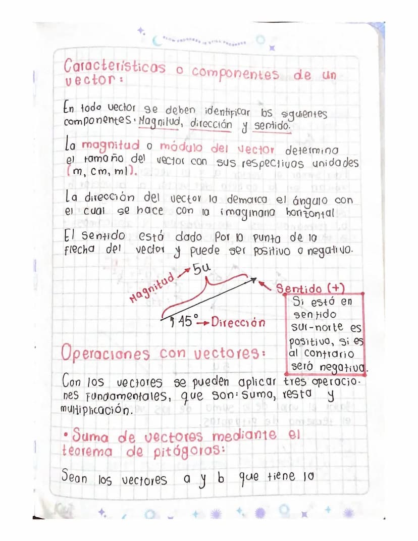 Magnitudes Físicas
Las magnitudes Físicas son cantidades físicas que
se pueden clasificar en escalares y vectoriales.
Uno magnitud escalar c