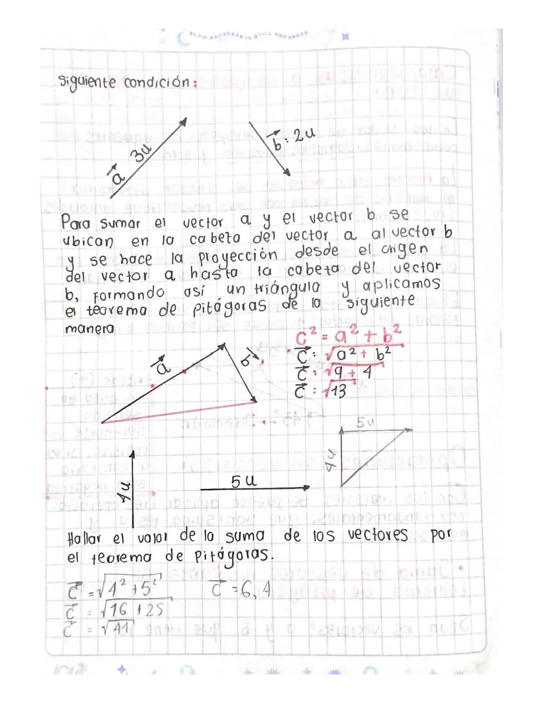Magnitudes Físicas
Las magnitudes Físicas son cantidades físicas que
se pueden clasificar en escalares y vectoriales.
Uno magnitud escalar c