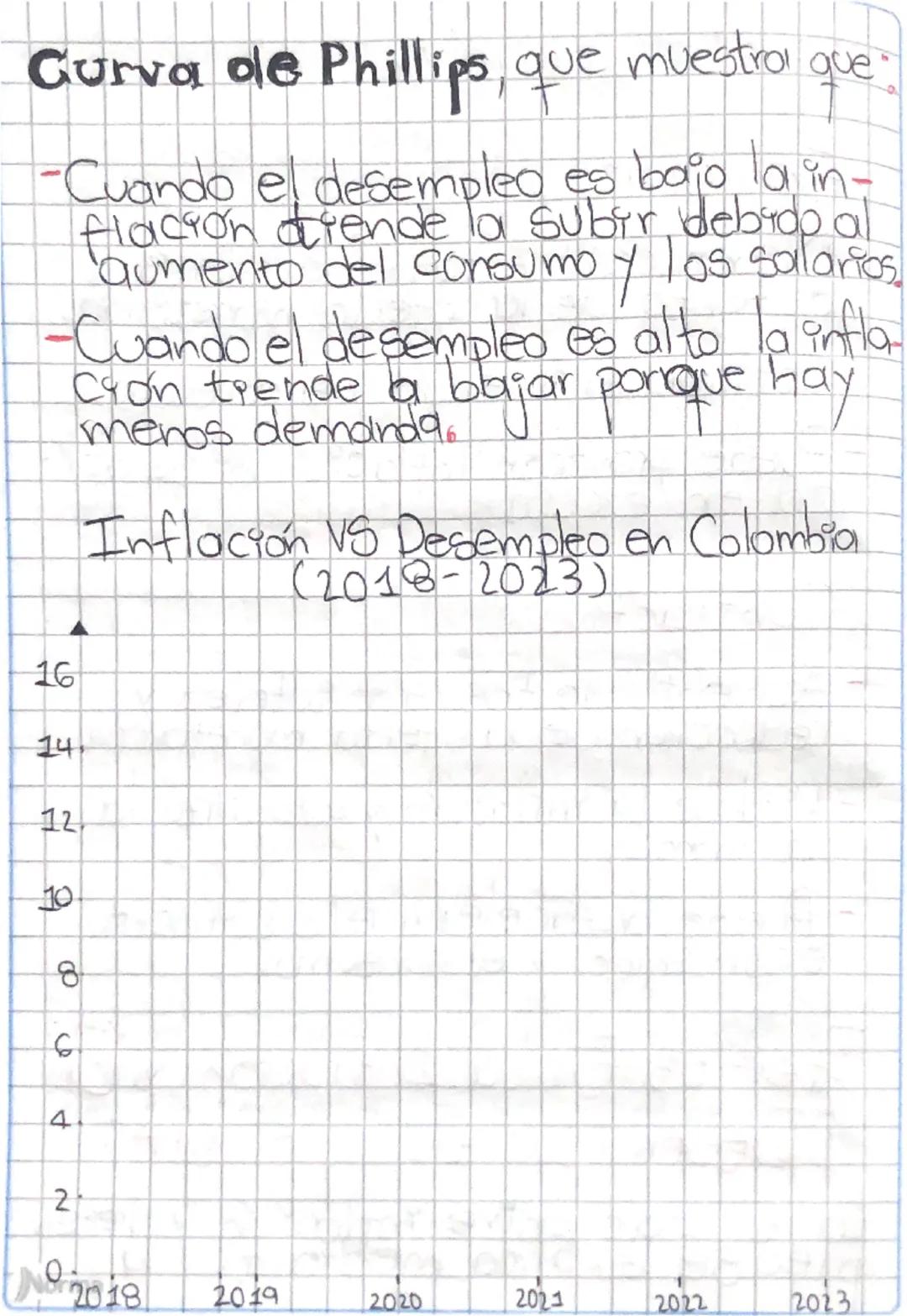 POLÍTICA
MACROECONOMICA:
¿Qué es?
La Política macroeconómica es el
conjunto de estrategias utilizados por los
gobiernos para influir en la e