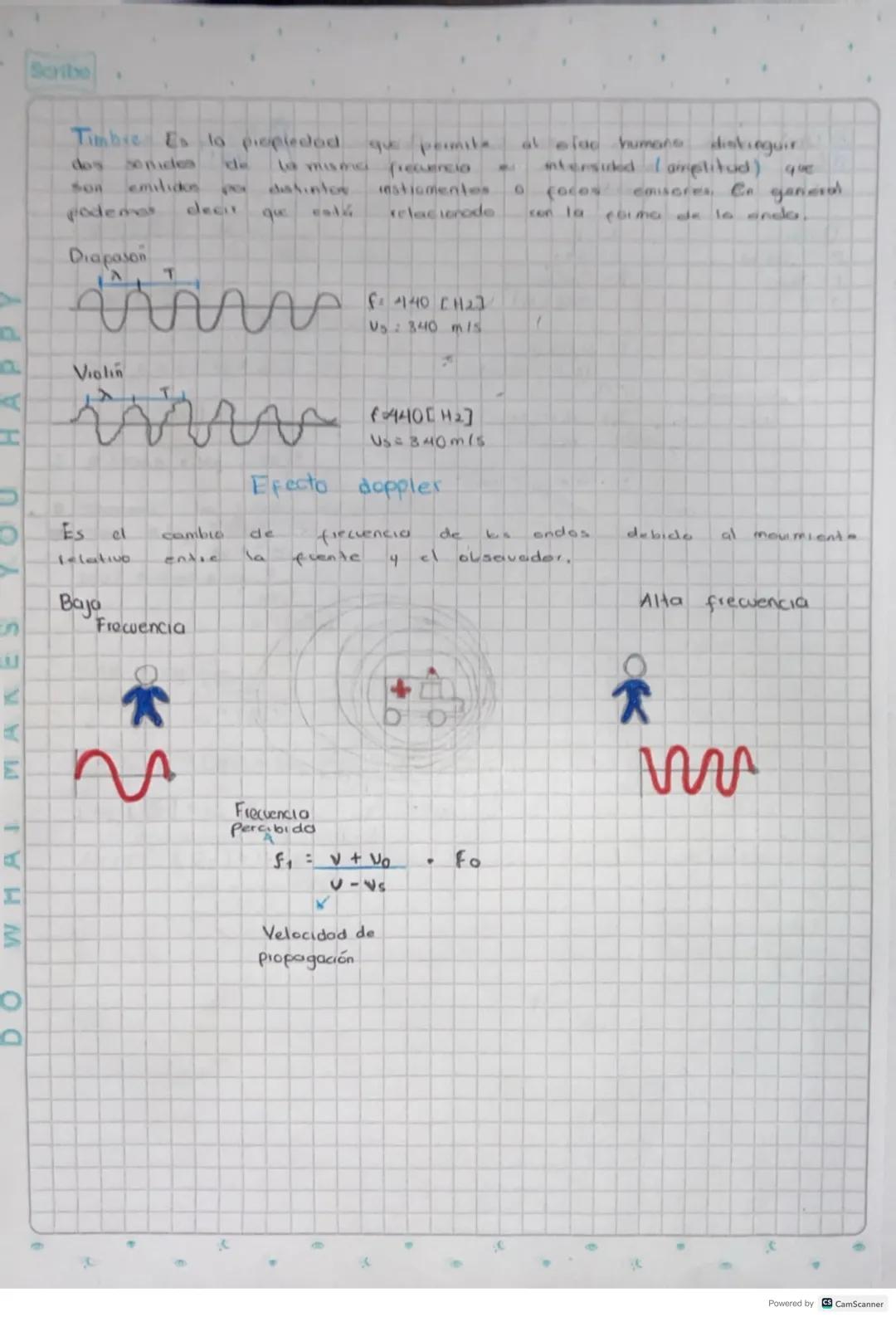 # Julios

# Cualidades del sonido

Qualidades
Propiedad fisica relacionada Pango

Intensidad
Amplitud de onda
Fuerte o débil

Tono
Frecuenci