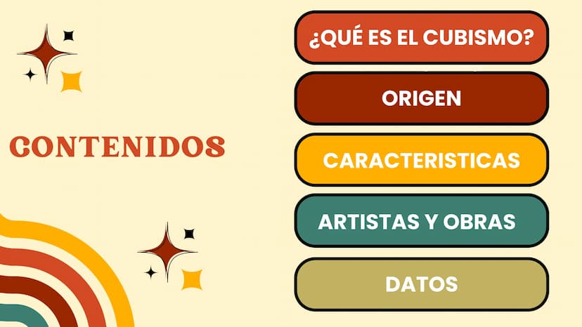 CUBISMO
EXPOSICIÓN CONTENIDOS
¿QUÉ ES EL CUBISMO?
ORIGEN
CARACTERISTICAS
ARTISTAS Y OBRAS
DATOS ¿QUÉ ES EL
CUBISMO?
El cubismo es un movimie