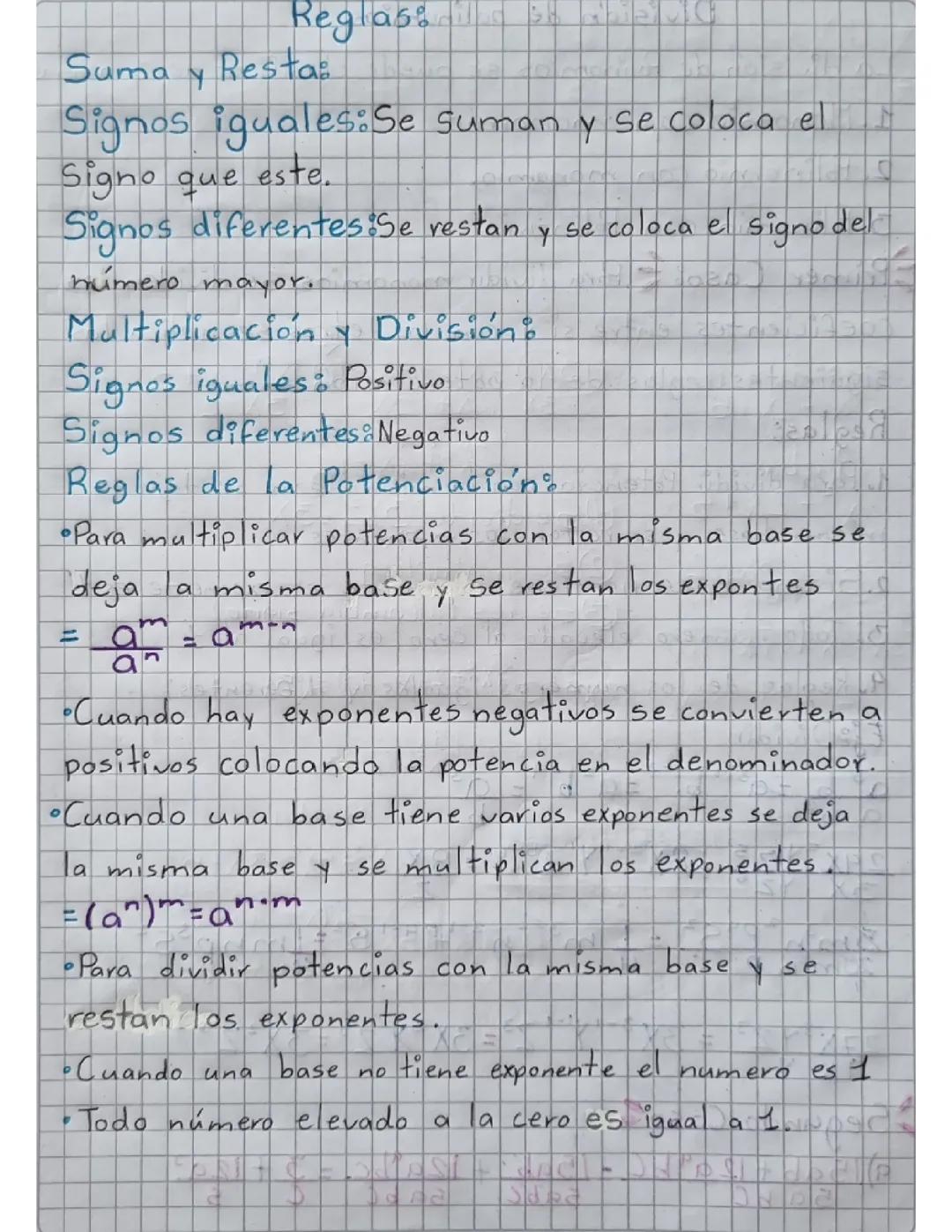 Reglas de los polinomios