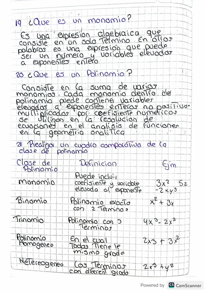 Taller #1
Introdución del po
Algebra
0
1 ¿ Que es el Algebra?
B: Parle de la matematicas que
estudia estructuras abstractos en los
mediontes