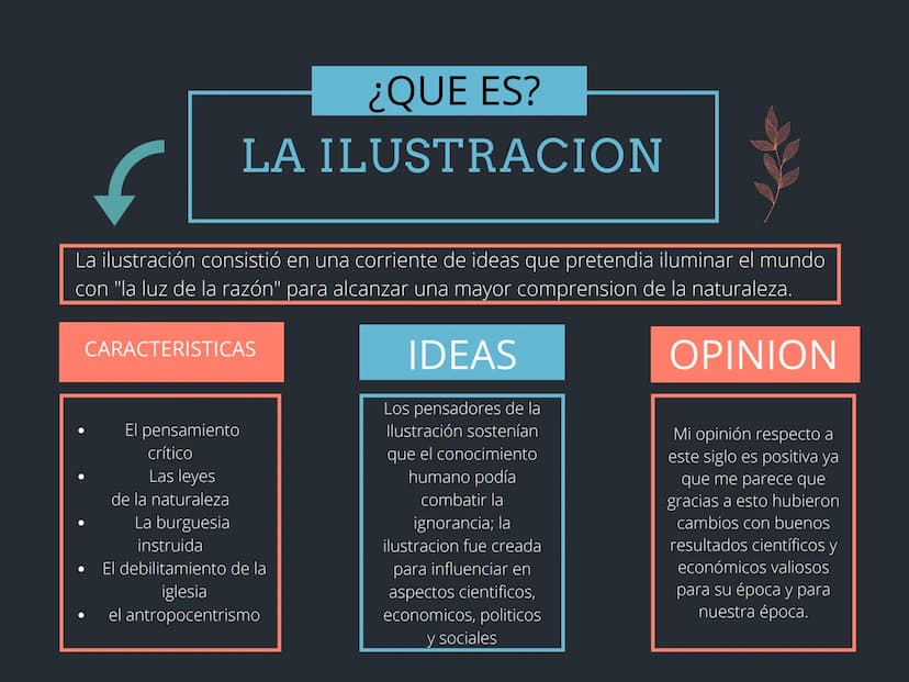 ¿QUE ES?
LA ILUSTRACION
La ilustración consistió en una corriente de ideas que pretendia iluminar el mundo
con "la luz de la razón" para alc