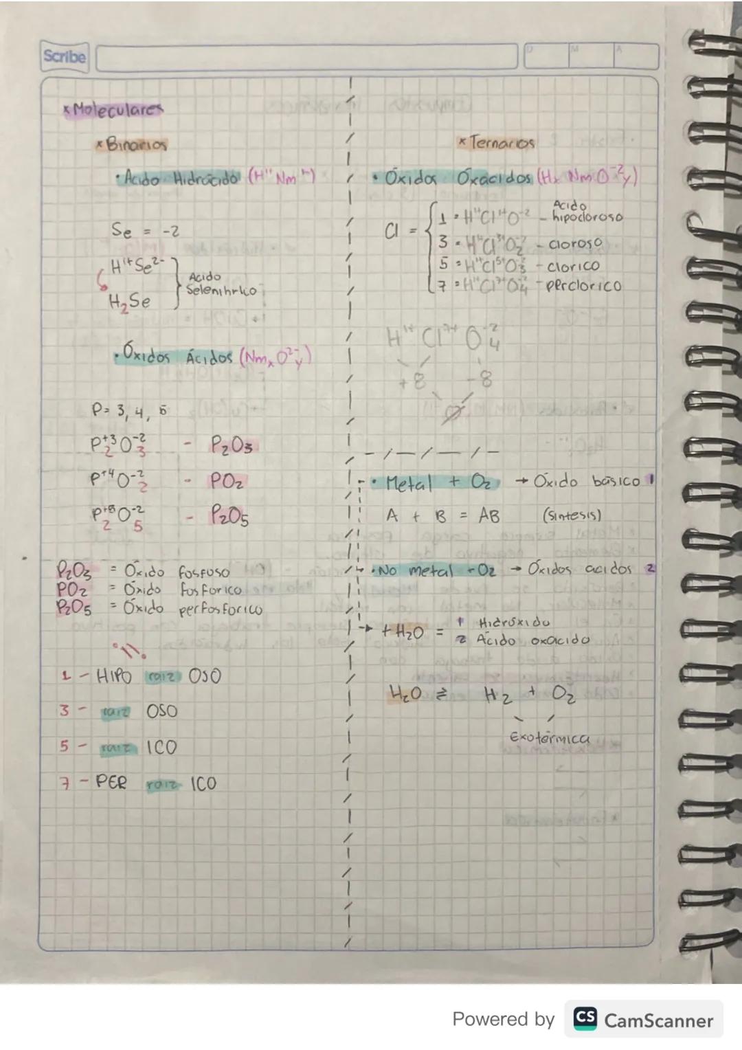 Scribe
•Existen 2 tipos:
Compuestos Inorganicos
-Binarios
(2 elem)
-Termarios (3 elem)
* Molecular
(Pagina de atras)
tor Hidróxidos (M(OH))
