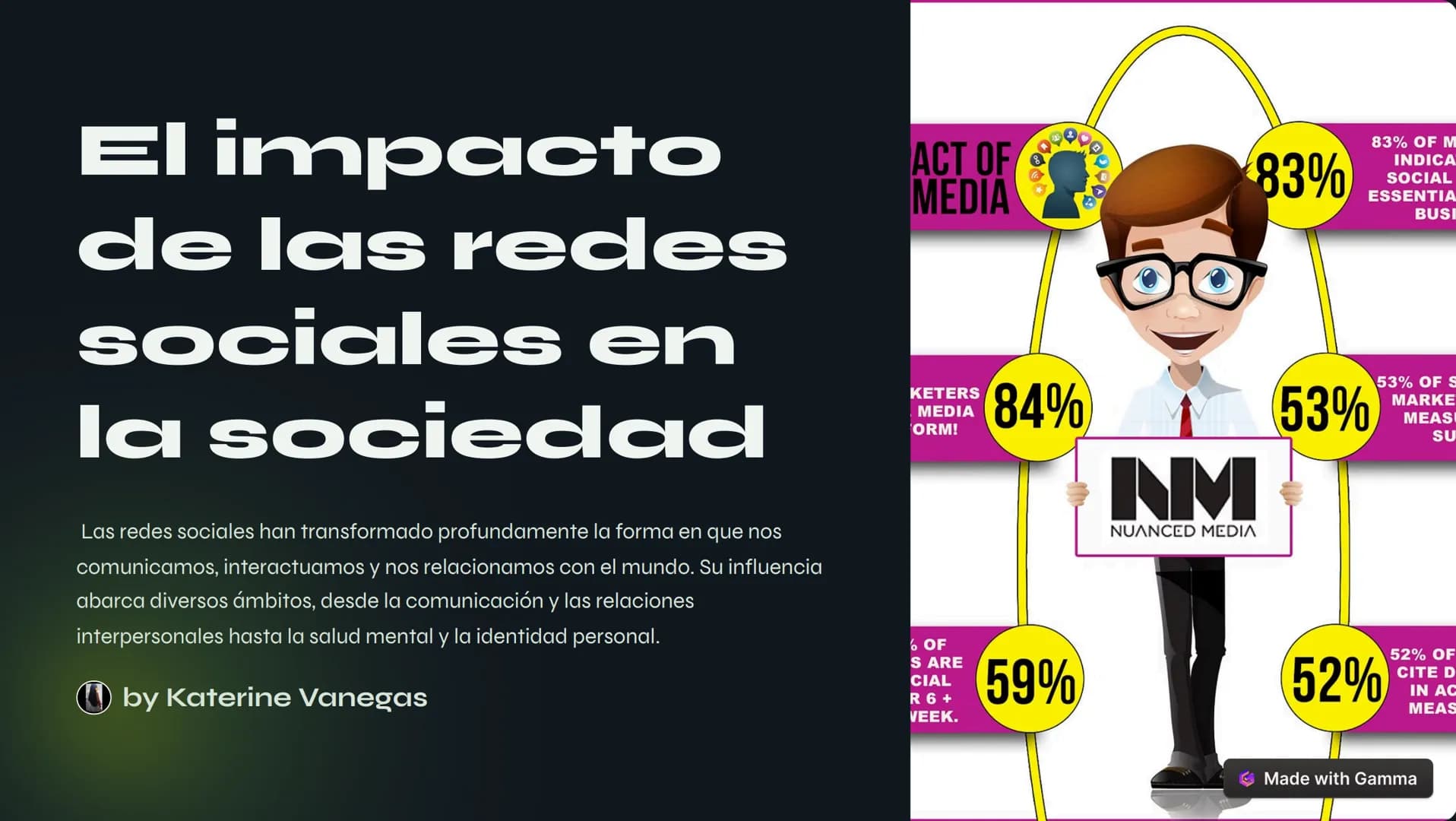 El impacto
de las redes
sociales en
la sociedad
Las redes sociales han transformado profundamente la forma en que nos
comunicamos, interactu