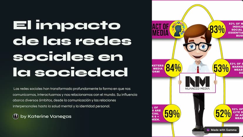 El impacto
de las redes
sociales en
la sociedad
Las redes sociales han transformado profundamente la forma en que nos
comunicamos, interactu