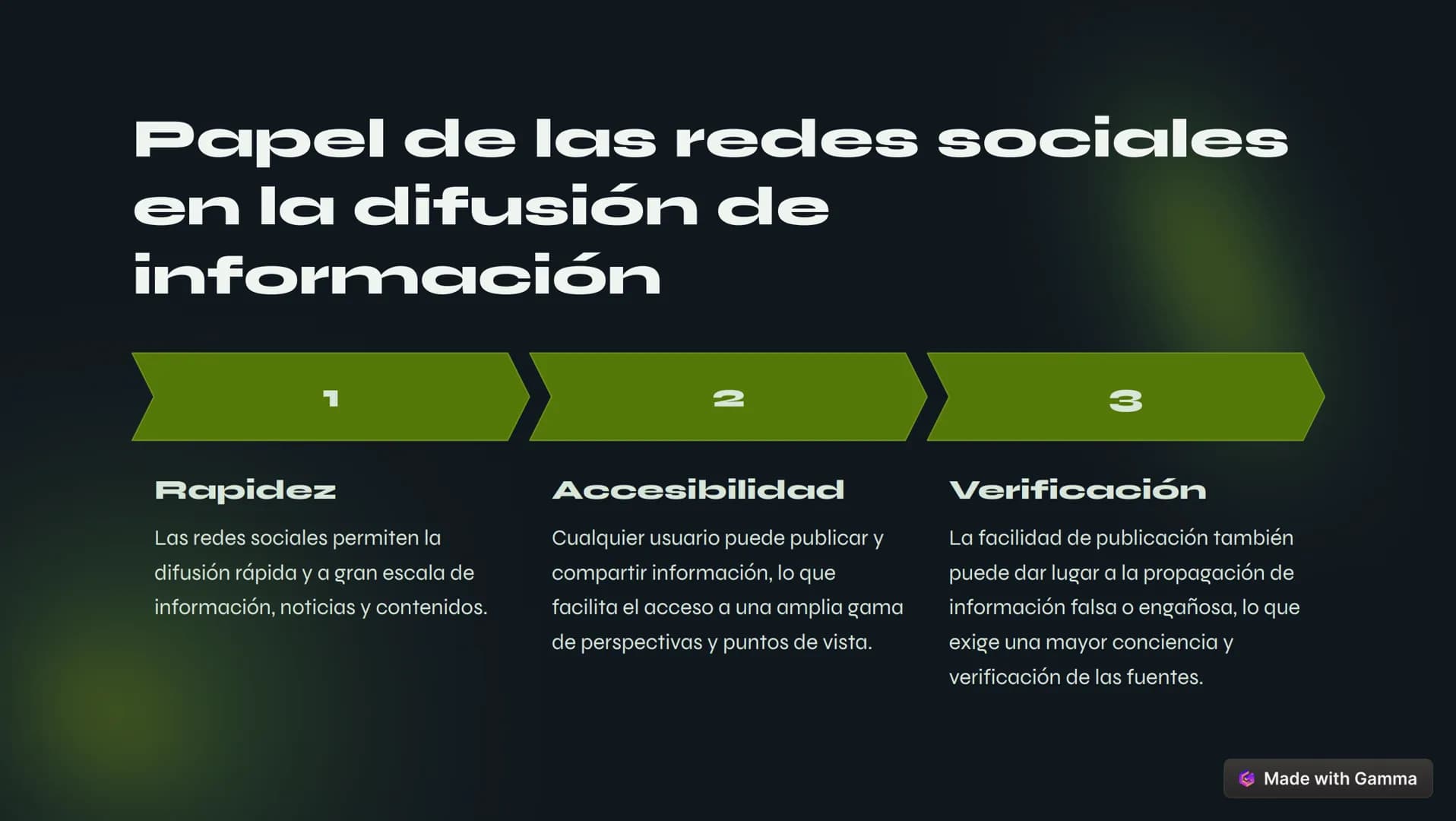 El impacto
de las redes
sociales en
la sociedad
Las redes sociales han transformado profundamente la forma en que nos
comunicamos, interactu