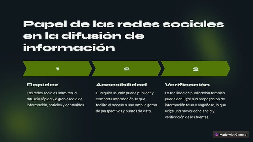 El impacto
de las redes
sociales en
la sociedad
Las redes sociales han transformado profundamente la forma en que nos
comunicamos, interactu