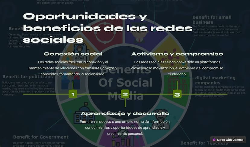 El impacto
de las redes
sociales en
la sociedad
Las redes sociales han transformado profundamente la forma en que nos
comunicamos, interactu