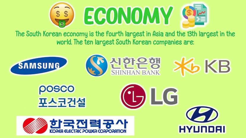 대한민국
SOUTH
Korea GEOGRAPHIC LOCATION
South Korea is located in East Asia, in the southern part of the Korean peninsula.
NORTH KOREA
YELLOW S