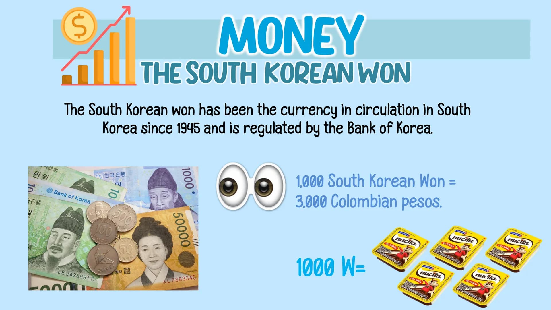 대한민국
SOUTH
Korea GEOGRAPHIC LOCATION
South Korea is located in East Asia, in the southern part of the Korean peninsula.
NORTH KOREA
YELLOW S