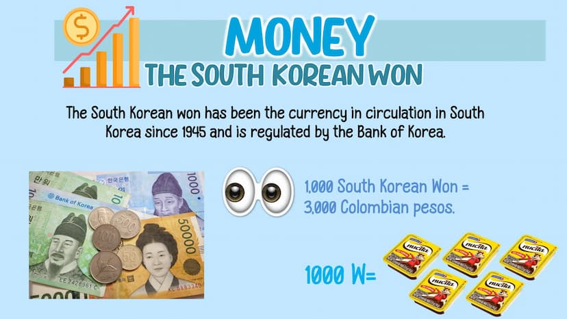 대한민국
SOUTH
Korea GEOGRAPHIC LOCATION
South Korea is located in East Asia, in the southern part of the Korean peninsula.
NORTH KOREA
YELLOW S