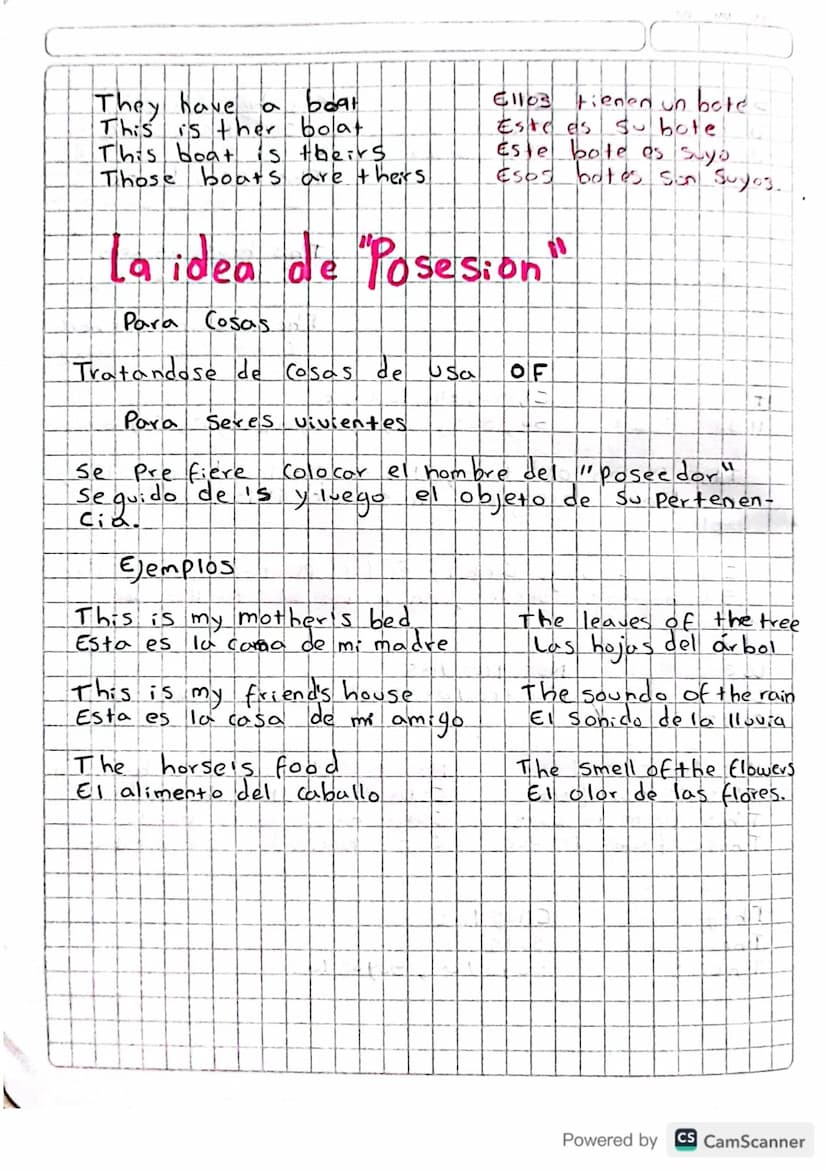 GRAMATICA
Pronombres:*
*Personales
Singular
En función del objeto
Me
H
Yo
YOU TO
He
El
She
Ella
It
ESO
Estos Pronombres
Se usana
you
Continu