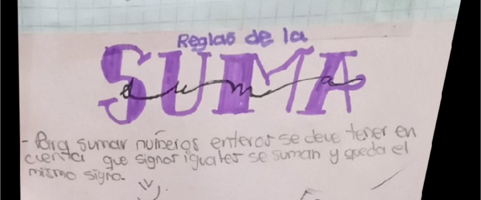 Reglas de la
# SUMA
- Bing sumar numeros enteros se deve tener en
Cong
cuenta que signor iguater se suman y queda el
mismo signo.
ル Reglas d