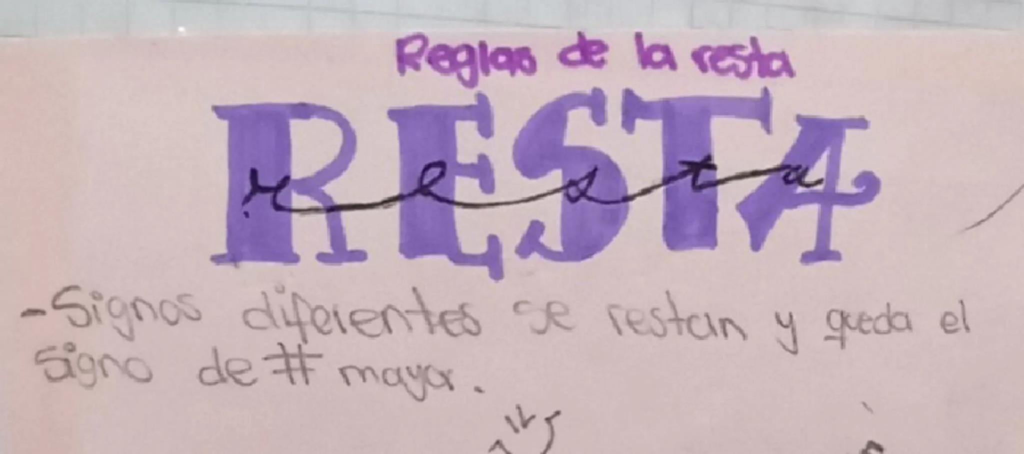 Reglas de la
# SUMA
- Bing sumar numeros enteros se deve tener en
Cong
cuenta que signor iguater se suman y queda el
mismo signo.
ル Reglas d