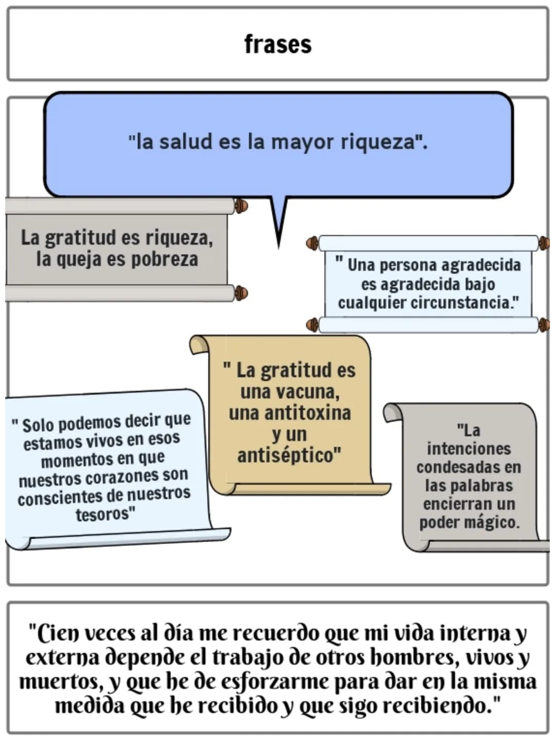 LA MAGIA  – página 4