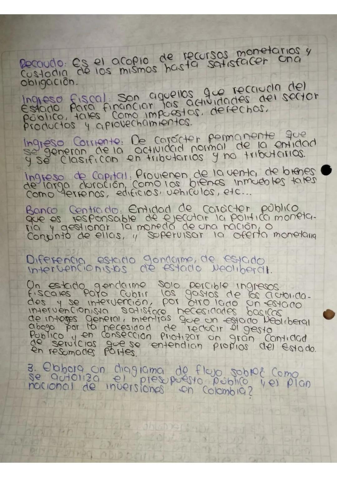 ld
MCURT
FUNCIONES
ECONOMICAS
DEL ESTADO
1.Elabora on grafico que muestre actualmente
Cuanto dinero se invierte en el gasto Publico Con
resp