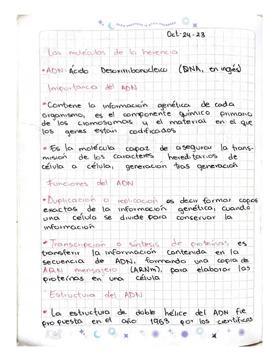 BLOW FROURERE IS STILL PROGRESS

Oct-24-23

Las moléculas de la herencia

*   ADN: Ácido Desoxirribonucleico (DNA, en inglés)

Importancia d