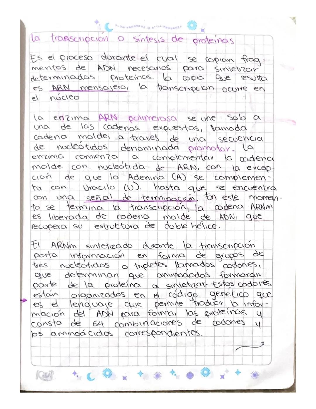 BLOW FROURERE IS STILL PROGRESS

Oct-24-23

Las moléculas de la herencia

*   ADN: Ácido Desoxirribonucleico (DNA, en inglés)

Importancia d