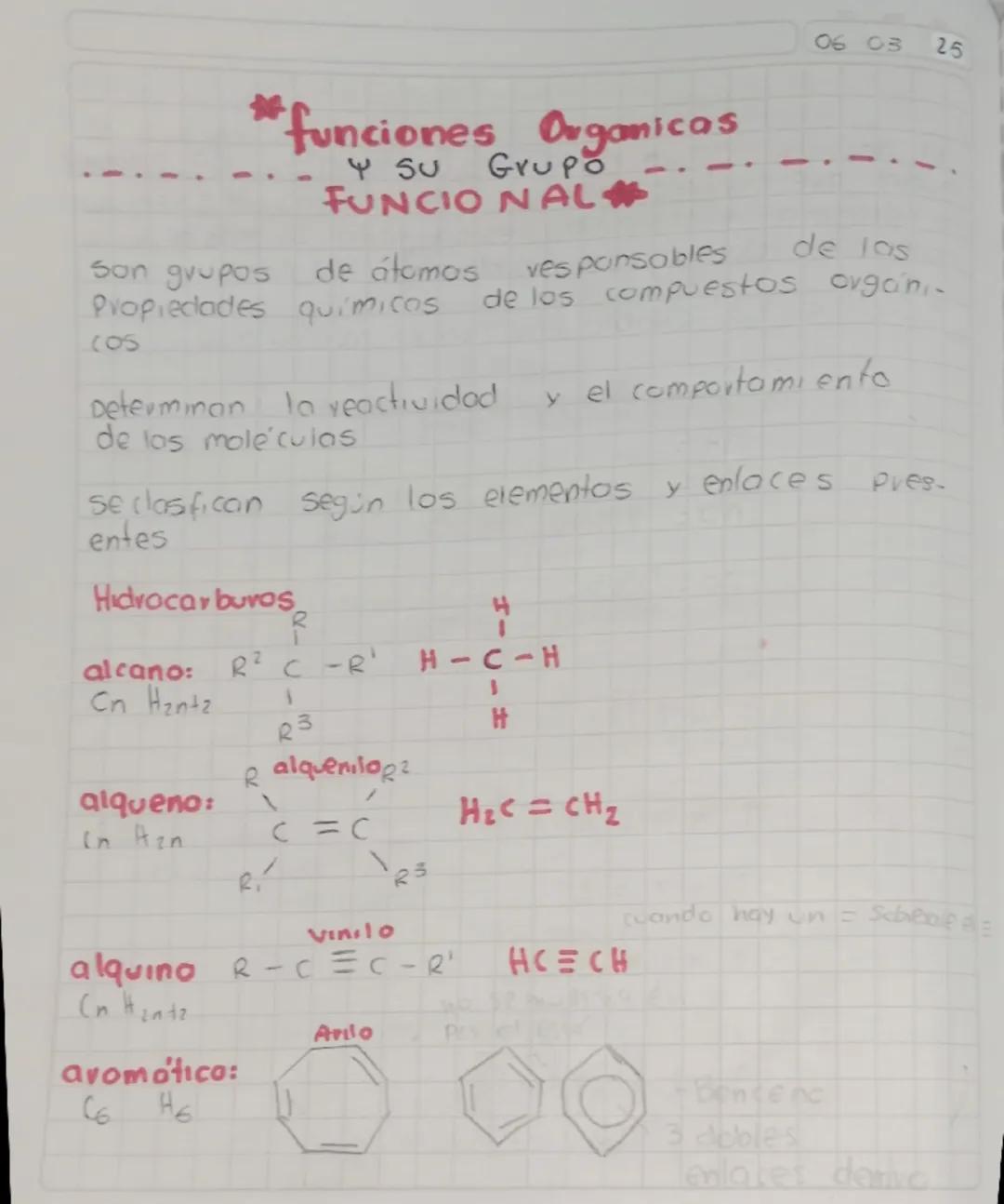 # funciones Organicos

y su Grupo
---FUNCIONAL---

Son grupos de átomos responsables de las
propiedades químicas de los compuestos organi-
c