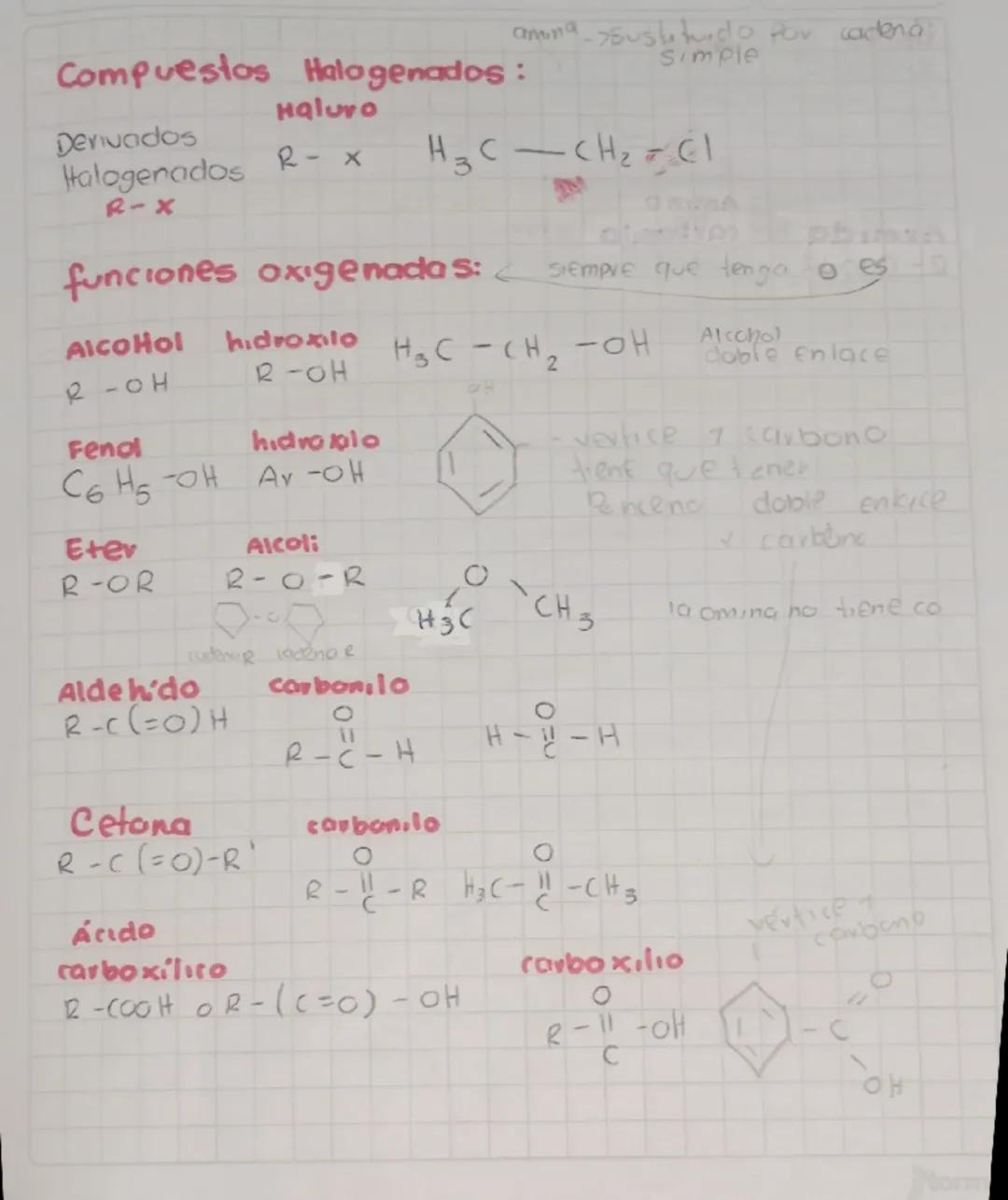 # funciones Organicos

y su Grupo
---FUNCIONAL---

Son grupos de átomos responsables de las
propiedades químicas de los compuestos organi-
c