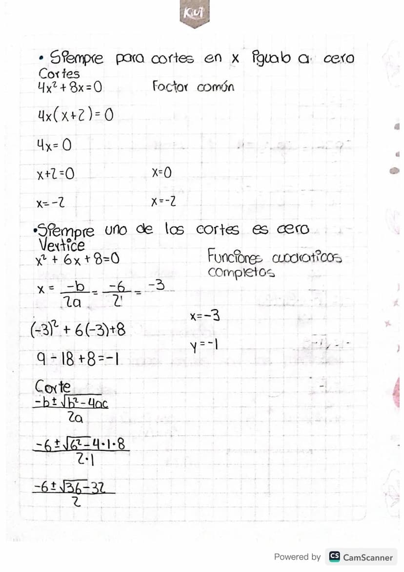 KUT
4x²-5x+2
Dominio siempre va a ser todos los reales.
ax² El. vertice coincide con punto (0,0)
ax²+c El vertice es (0,c)
El signo que acom