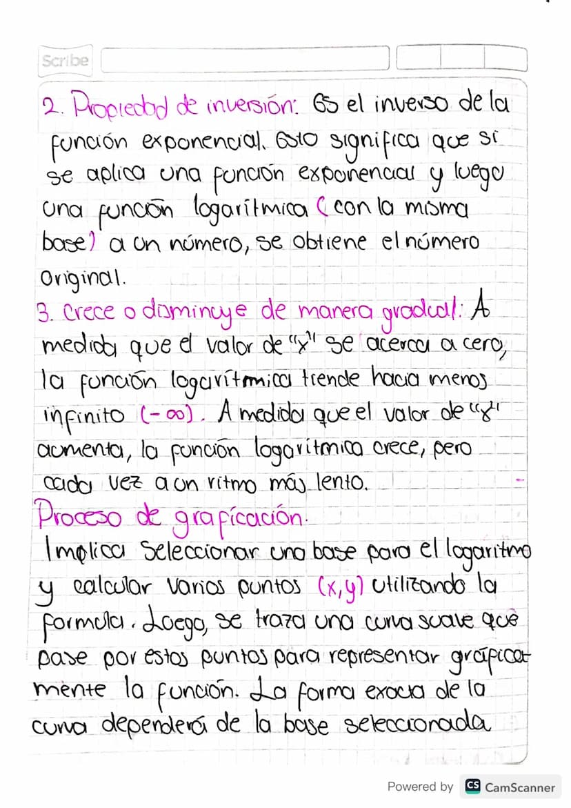 Scribe
Función Logaritmica
Es una función matemática que se utiliza
para modelar relaciones entre cantidades que
crecen o disminuyen de mane