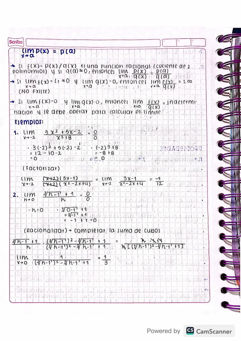 Julio 19/2022
12010 (1972
limites
concepto Fundamental de calculo diferencial e integral
valor al que se aproxima un x
y = f(x) = 1x1
х
f(x)
