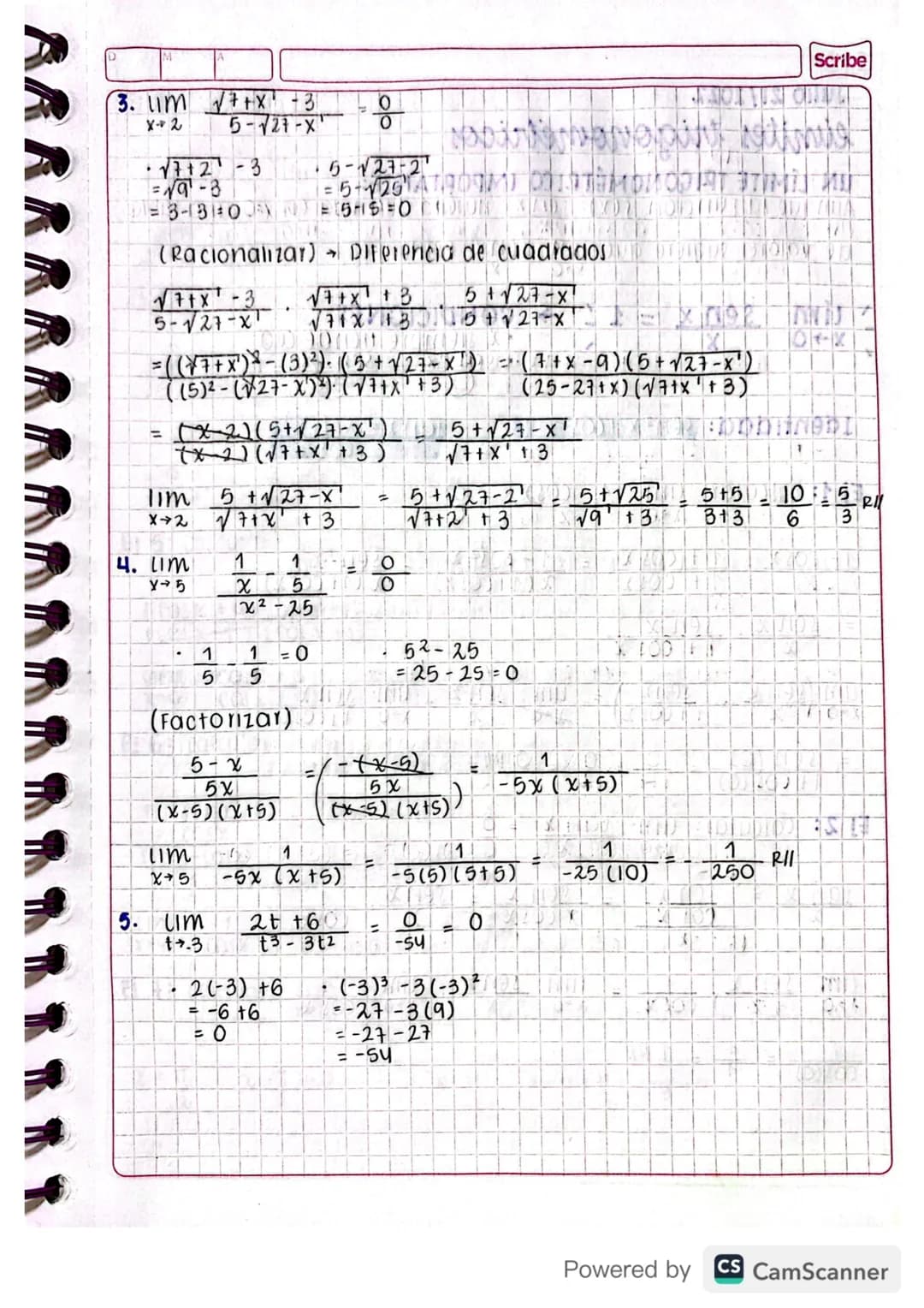 Julio 19/2022
12010 (1972
limites
concepto Fundamental de calculo diferencial e integral
valor al que se aproxima un x
y = f(x) = 1x1
х
f(x)