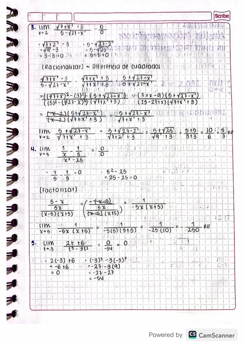 Julio 19/2022
12010 (1972
limites
concepto Fundamental de calculo diferencial e integral
valor al que se aproxima un x
y = f(x) = 1x1
х
f(x)