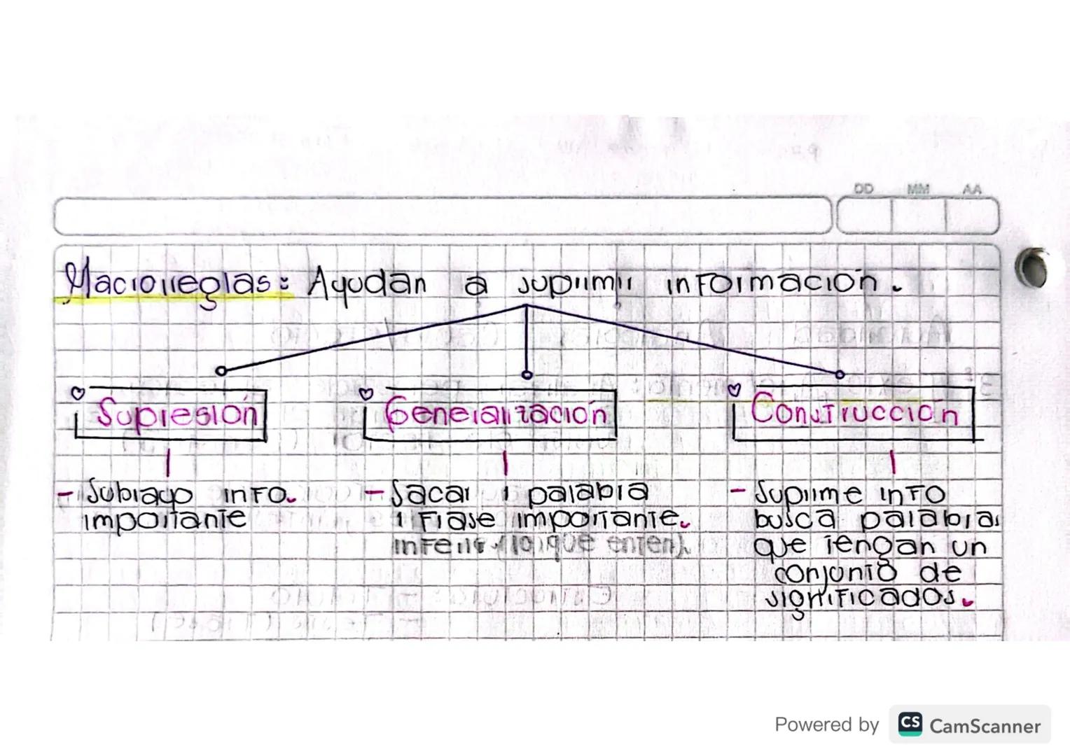 Σ

# SEMIOTICA

(Prehistoria).

Proulene de la raiz qilega seme, como en
SemeIOTIKOS Interpiere de signos.
-

disciplinaondona
Es la discipl