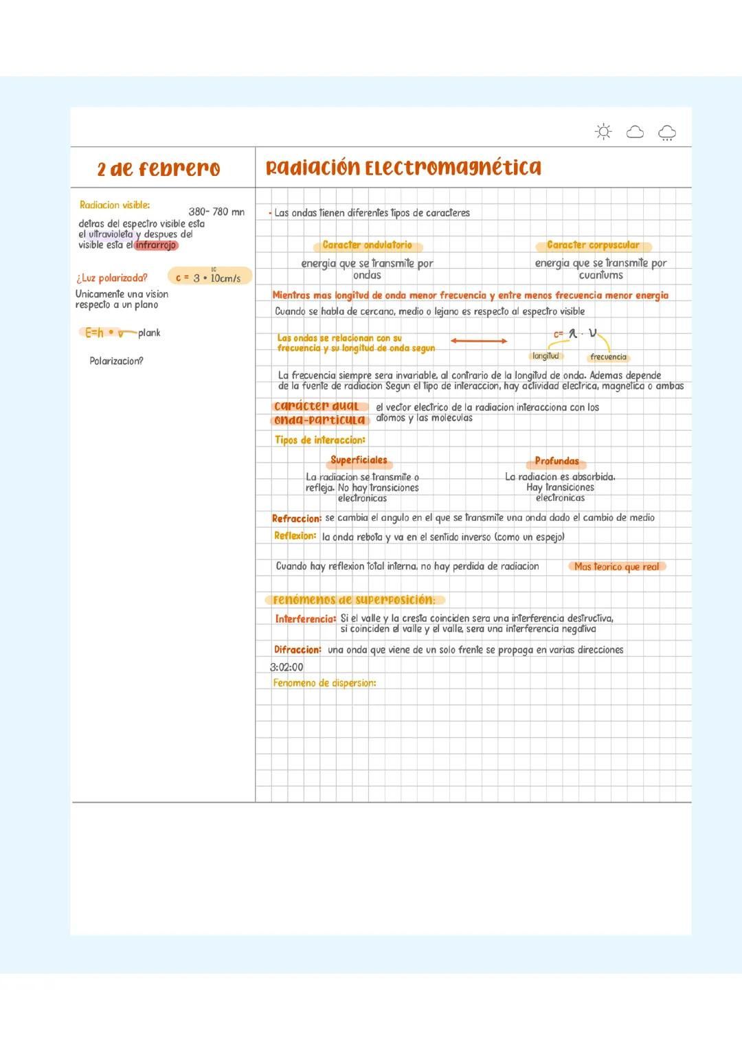 Radiación electromagnética 