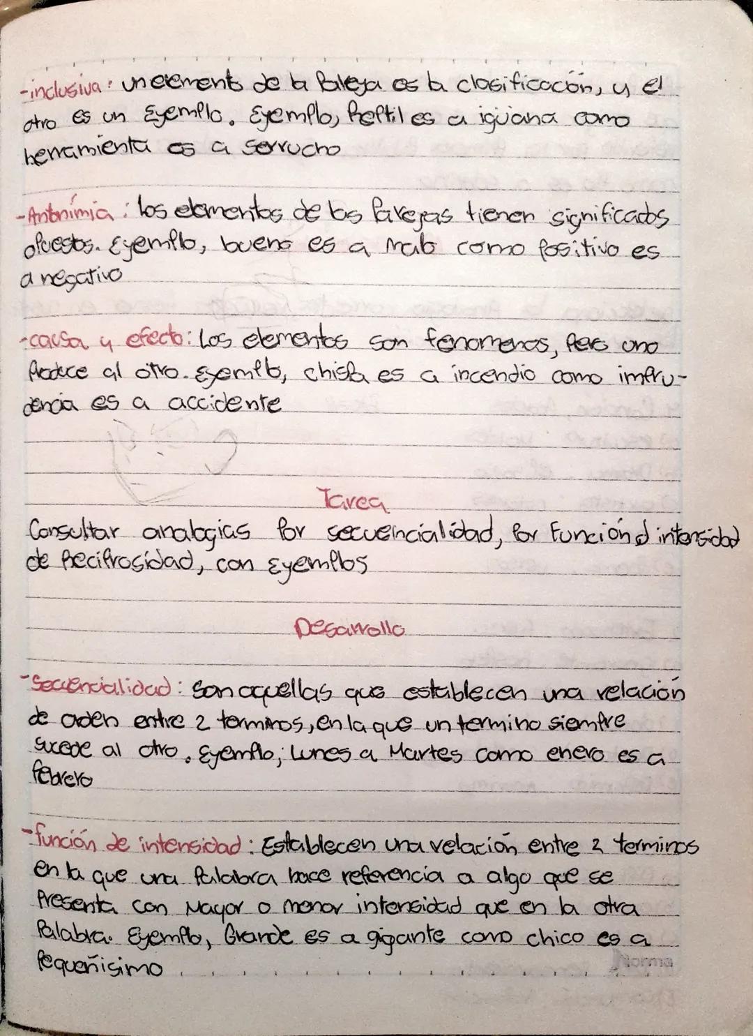 1410212022
has Analogiar
Es la velación de semejanza entre cosas distintos
Pan- Panadero
Blanco - Negro
Los Analogias son composiciones cons