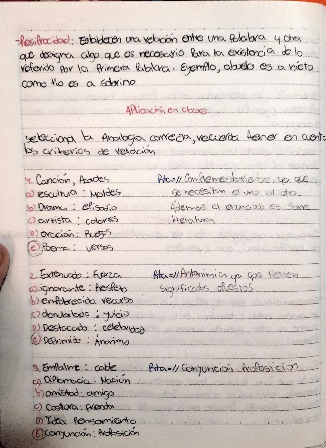 1410212022
has Analogiar
Es la velación de semejanza entre cosas distintos
Pan- Panadero
Blanco - Negro
Los Analogias son composiciones cons
