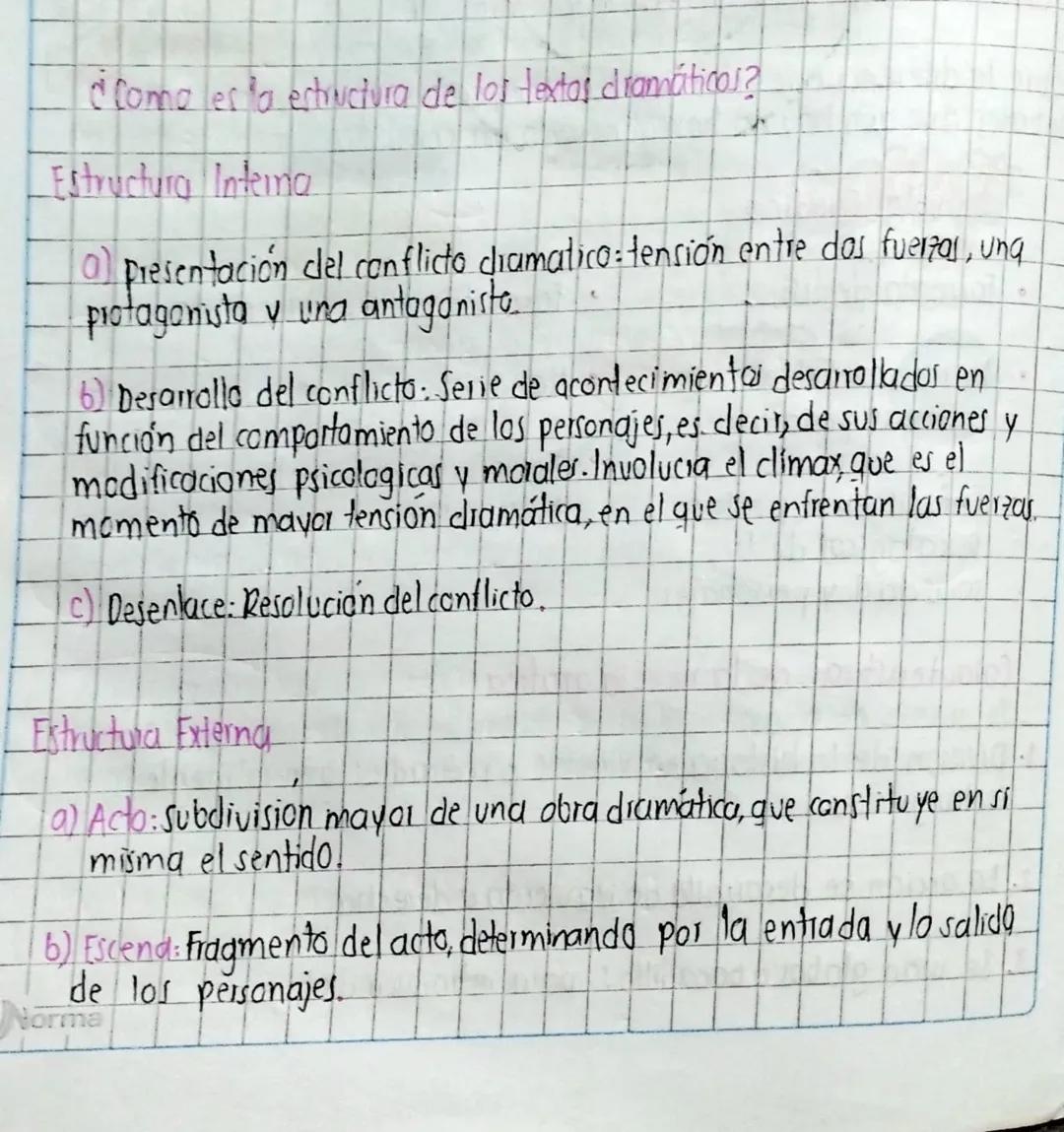 Como lesa estructura de los textos dramáticos?
Estructura Interna
a) presentación del conflicto diamatico: tensión entre dos fuerza, ung
pro