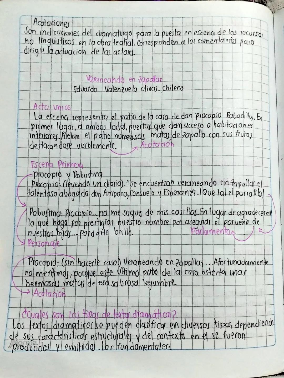 Como lesa estructura de los textos dramáticos?
Estructura Interna
a) presentación del conflicto diamatico: tensión entre dos fuerza, ung
pro