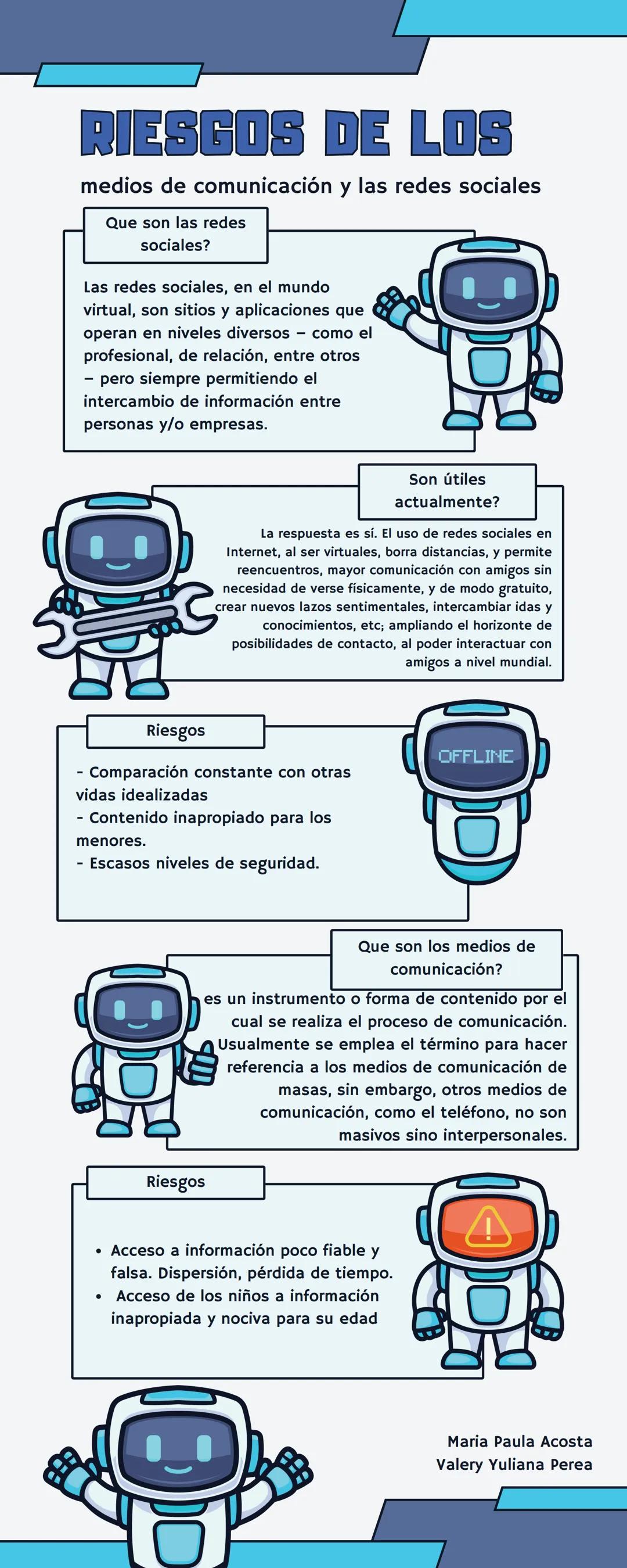 RIESGOS DE LOS
medios de comunicación y las redes sociales
Que son las redes
sociales?
-
Las redes sociales, en el mundo
virtual, son sitios