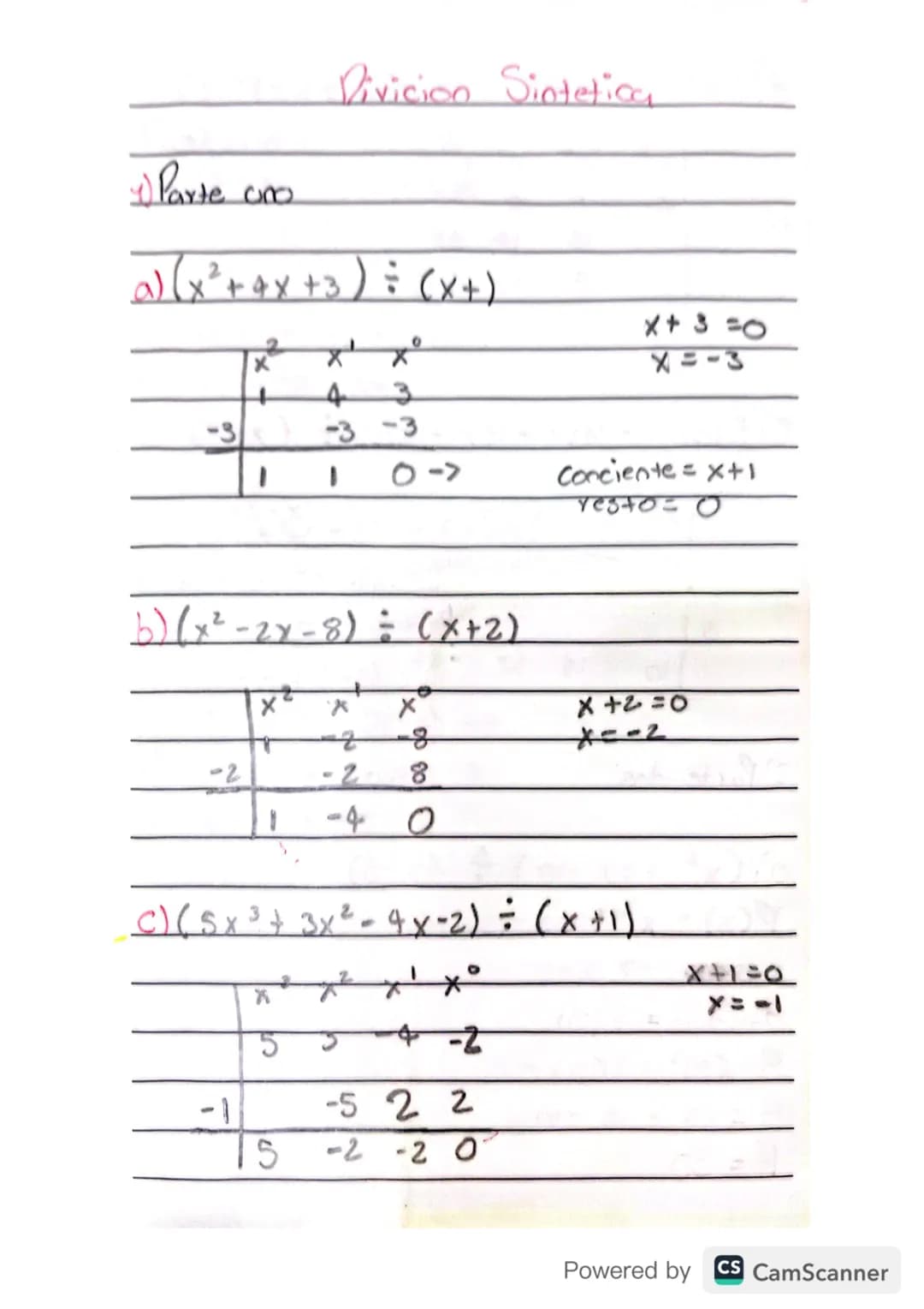 J Parte uno
Division Sintetica
a) (x²+4x+3) = (x+)
x + 3 =0
-3
4 3
-3-3
1
X=-3
0->
Conciente = x+1
Yesto= O
b) (x² -2x-8) = (x+2)
-2
1
* x
8